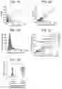 Fig. 07 - PREDICTING BLOOD METABOLITES