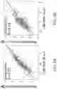 Fig. 13 - PREDICTING BLOOD METABOLITES