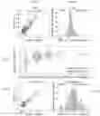 Fig. 14 - PREDICTING BLOOD METABOLITES