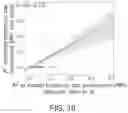 Fig. 20 - PREDICTING BLOOD METABOLITES