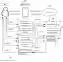 Fig. 01 - TUTOR-LESS MACHINE-LEARNING ASSISSTED SHARED DECISION MAKING SYSTEM AND SHARING METHOD THEREOF
