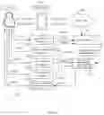 Fig. 02 - TUTOR-LESS MACHINE-LEARNING ASSISSTED SHARED DECISION MAKING SYSTEM AND SHARING METHOD THEREOF
