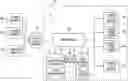 Fig. 01 - Methods and Systems for Interpreting a Diagnostic Test Result