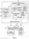 Fig. 03 - Methods and Systems for Interpreting a Diagnostic Test Result