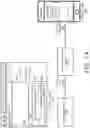 Fig. 02 - Secure messaging system with constrained user actions for ensured compliant transmission of medical information