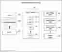 Fig. 01 - COLLABORATIVE SMART SCREEN