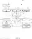 Fig. 08 - Systems and methods for repetitive tuning of matching networks