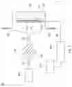 Fig. 06 - Operating method of etching device
