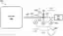 Fig. 01 - Quantification of processing chamber species by electron energy sweep