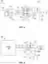 Fig. 04 - Quantification of processing chamber species by electron energy sweep