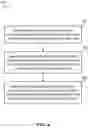 Fig. 08 - Quantification of processing chamber species by electron energy sweep