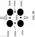 Fig. 10 - Phase locked Fourier transform linear ion trap mass spectrometry