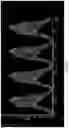 Fig. 15 - Phase locked Fourier transform linear ion trap mass spectrometry