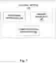 Fig. 11 - SYSTEM AND METHOD FOR MULTIPLE STEP DIRECTIONAL PATTERNING