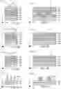 Fig. 13 - Self aligned multiple patterning