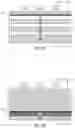 Fig. 18 - Gate spacing in integrated circuit structures