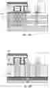 Fig. 40 - Gate spacing in integrated circuit structures