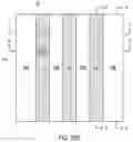 Fig. 69 - Gate spacing in integrated circuit structures