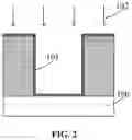 Fig. 03 - Method for forming film layer