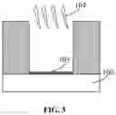 Fig. 04 - Method for forming film layer
