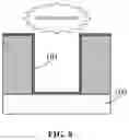 Fig. 09 - Method for forming film layer