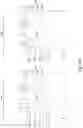 Fig. 43 - Masking layer with post treatment