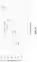 Fig. 05 - Method for improving etching rate of wet etching