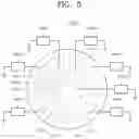 Fig. 09 - SUBSTRATE TREATING APPARATUS