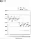 Fig. 07 - Abnormality detection system
