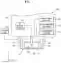 Fig. 02 - Semiconductor manufacturing apparatus including bonding head