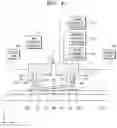 Fig. 06 - Semiconductor manufacturing apparatus including bonding head
