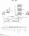 Fig. 12 - Semiconductor manufacturing apparatus including bonding head