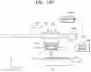 Fig. 29 - Semiconductor manufacturing apparatus including bonding head