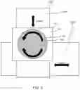 Fig. 03 - Apparatus and method for bonding a plurality of dies to a carrier panel