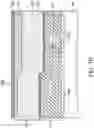 Fig. 16 - Chemical mechanical polishing topography reset and control on interconnect metal lines
