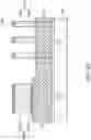 Fig. 27 - Chemical mechanical polishing topography reset and control on interconnect metal lines
