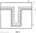 Fig. 04 - Method for forming semiconductor structure and semiconductor structure