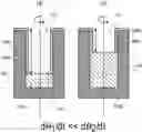 Fig. 01 - BOTTOM-UP FILL DIELECTRIC MATERIALS FOR SEMICONDUCTOR STRUCTURE FABRICATION AND THEIR METHODS OF FABRICATION