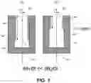 Fig. 02 - BOTTOM-UP FILL DIELECTRIC MATERIALS FOR SEMICONDUCTOR STRUCTURE FABRICATION AND THEIR METHODS OF FABRICATION