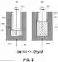 Fig. 03 - BOTTOM-UP FILL DIELECTRIC MATERIALS FOR SEMICONDUCTOR STRUCTURE FABRICATION AND THEIR METHODS OF FABRICATION