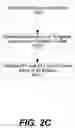 Fig. 08 - Feature fill with nucleation inhibition