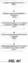 Fig. 15 - Feature fill with nucleation inhibition