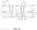 Fig. 12 - Semiconductor packages