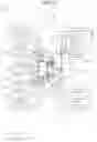 Fig. 16 - Semiconductor device