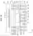 Fig. 23 - Semiconductor package