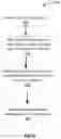 Fig. 14 - Selectively roughened copper architectures for low insertion loss conductive features