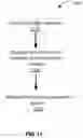 Fig. 17 - Selectively roughened copper architectures for low insertion loss conductive features