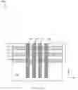 Fig. 10 - Stress relief in semiconductor wafers
