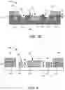 Fig. 06 - Bump pad structure