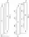 Fig. 02 - Dielectric and metallic nanowire bond layers